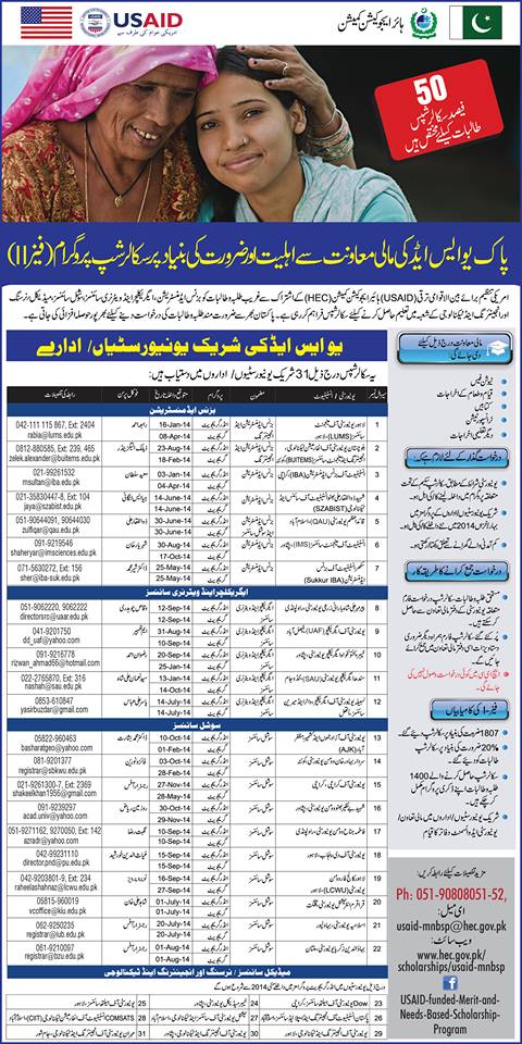 HEC USAID funded Merit and Need Based Scholarships 2016